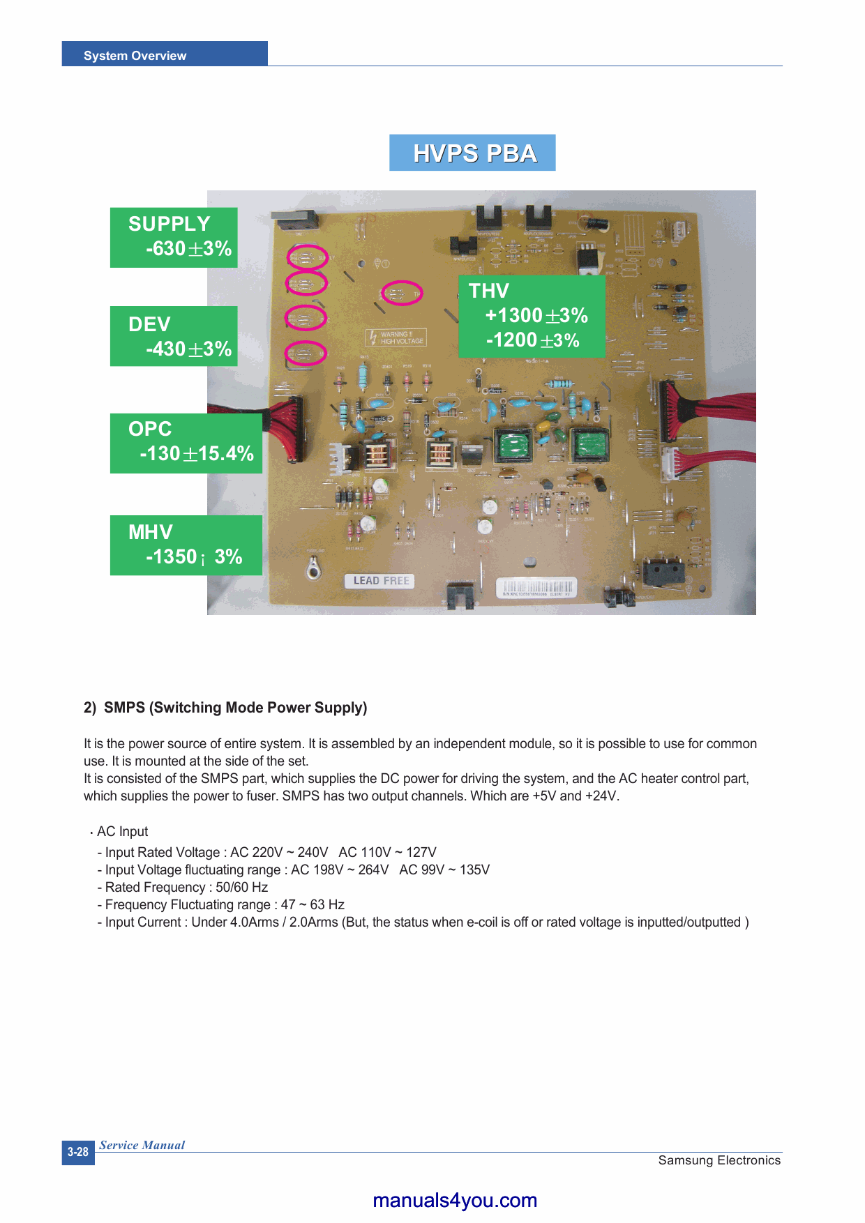 Samsung Digital-Laser-MFP SCX-5330N Parts and Service Manual-2